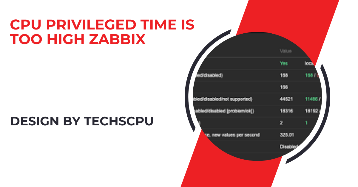 Cpu Privileged Time is Too High Zabbix – Causes and Solutions!