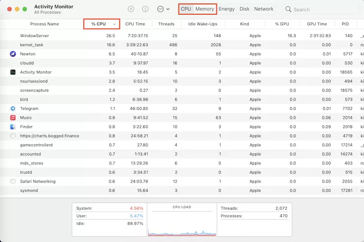 Background Processes and Applications