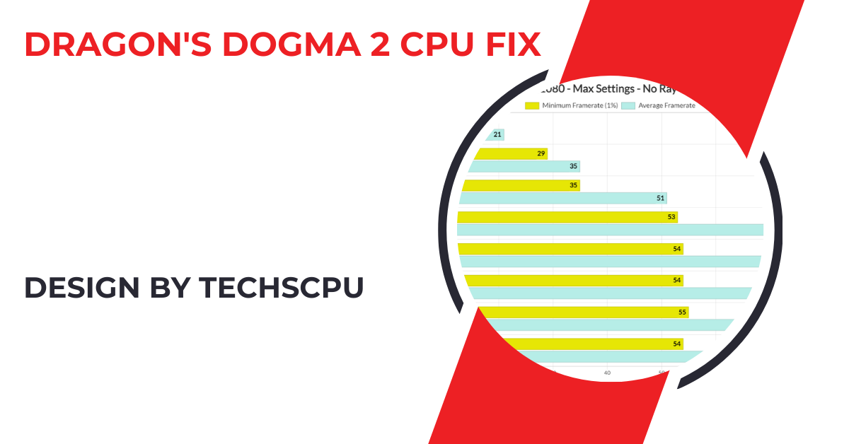 Dragon’s Dogma 2 Cpu Fix – How to Optimize Performance and Reduce CPU Usage!