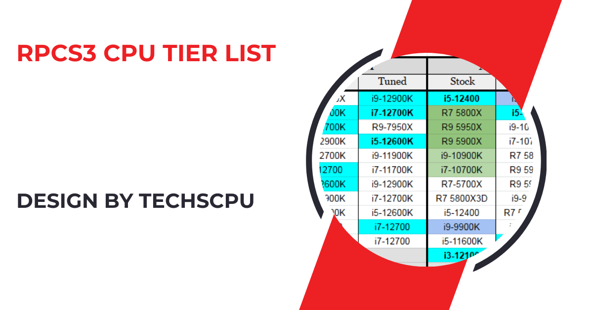 Rpcs3 Cpu Tier List