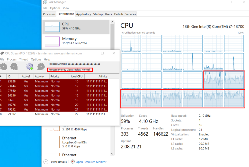 Practical Implications of Hyperthreading