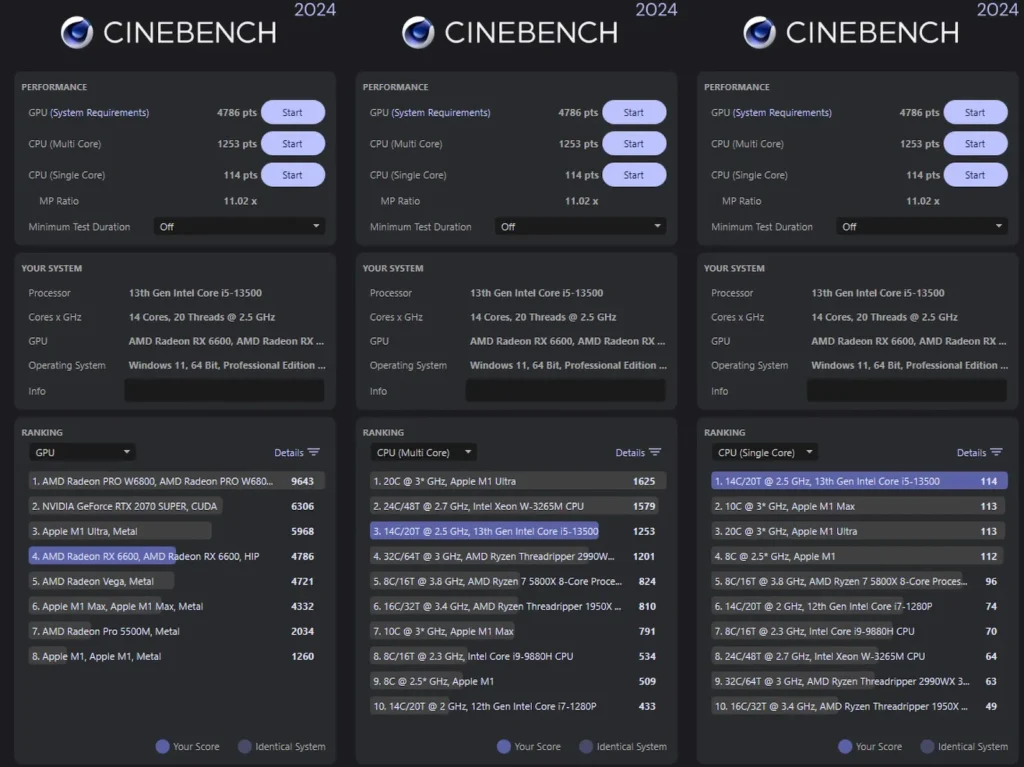 Understanding Cinebench