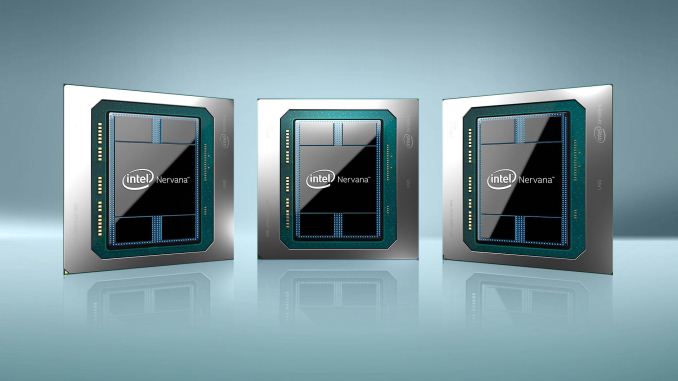 What is a Neural Net Processor?