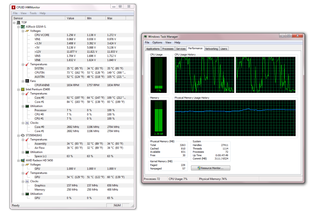 Idle Temperature